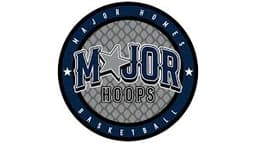 MajorHoops Basketball